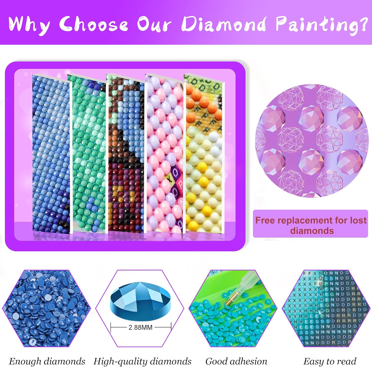 Kit de broderie diamant DIY sa - Embroidery Embellishments avis et prix